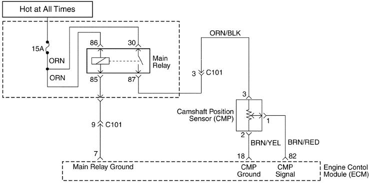 czujnik pooenia waka rozrzdu, camshaft sensor daewoo matiz